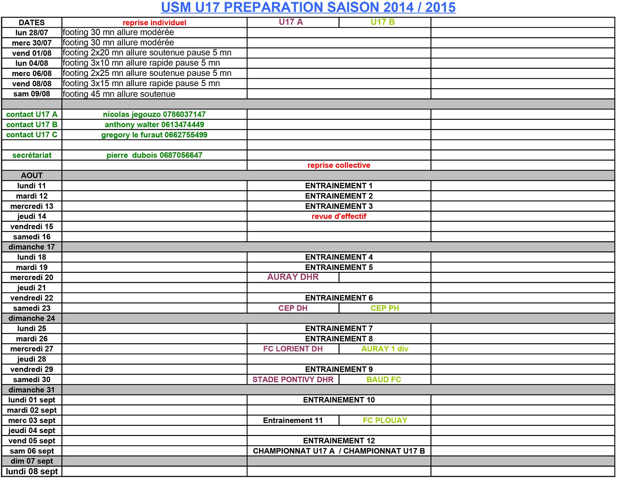 Image de l'article Programme de reprise U17