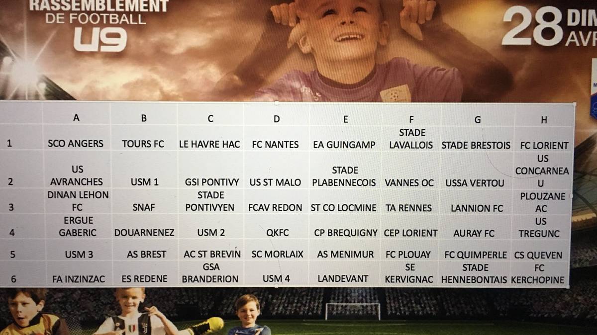 Image de l'article U9 : Tirage au sort complet du challenge Adrien Ruyet