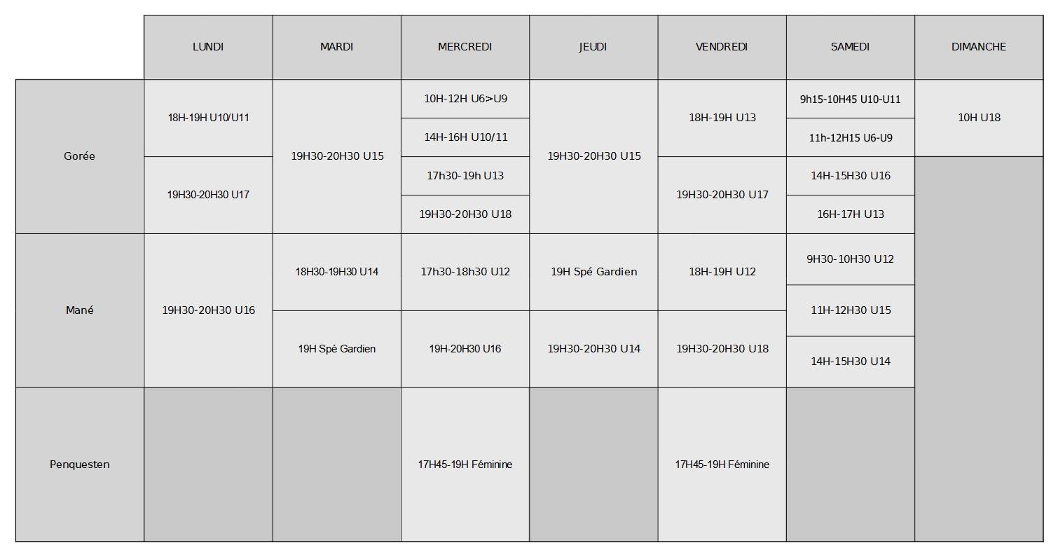 Image de l'article Ecole de Foot : Nouveau planning des entraînements